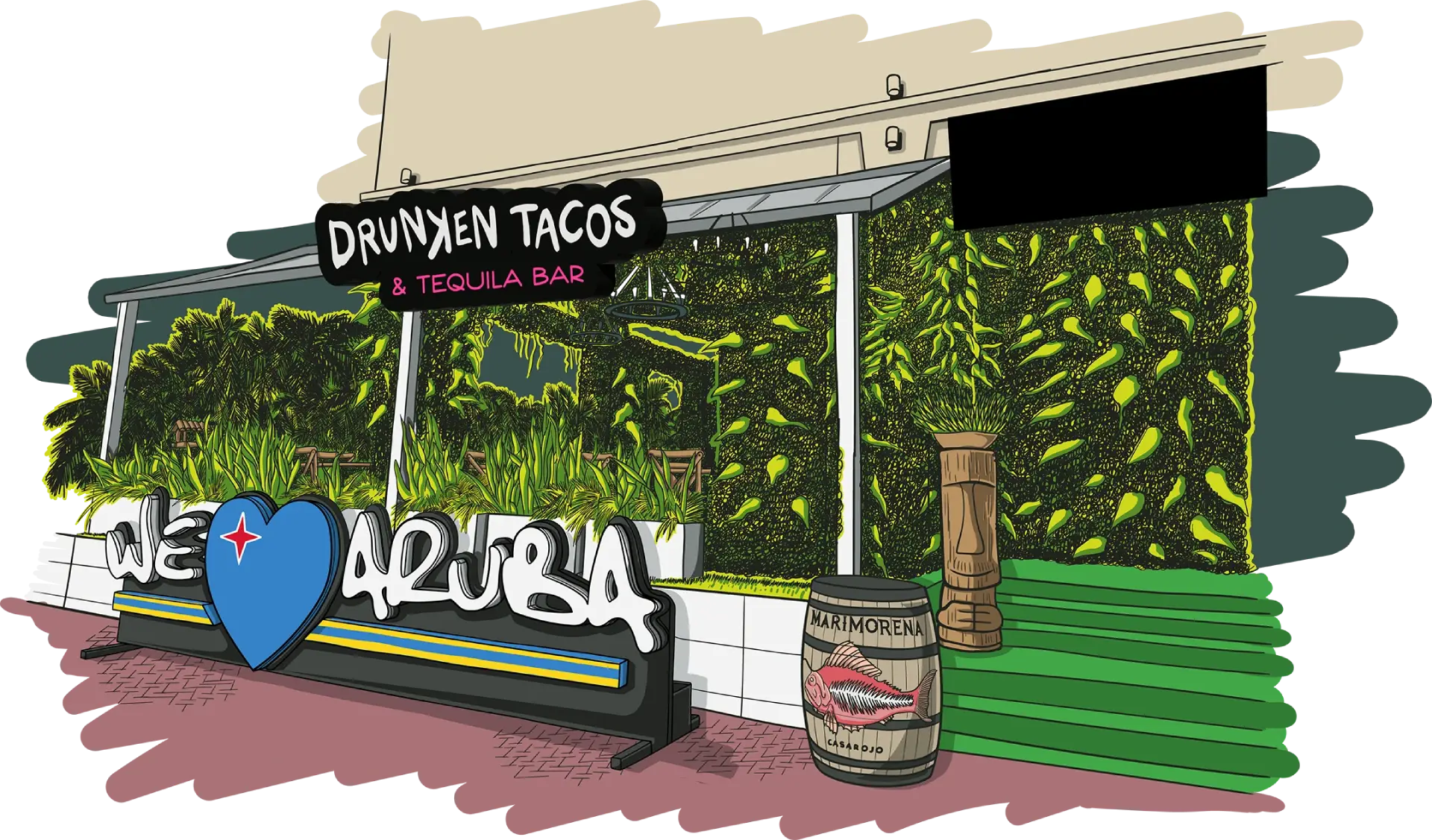 Top Restaurants Aruba